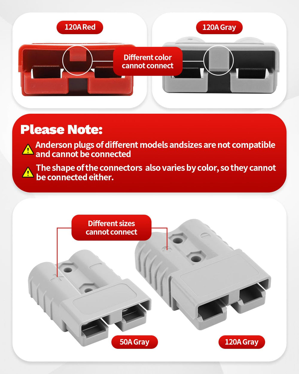 OXDFK versatile quick-connect for boats, RVs, winches, and trailers.