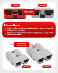 OXDFK versatile quick-connect for boats, RVs, winches, and trailers.