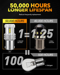 OXILAM 1156 LED bulbs have a compact 1:1 design for easy fit.