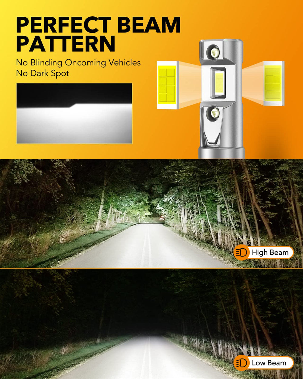 OXILAM 360-degree light pattern minimizes dark spots for safer night driving.