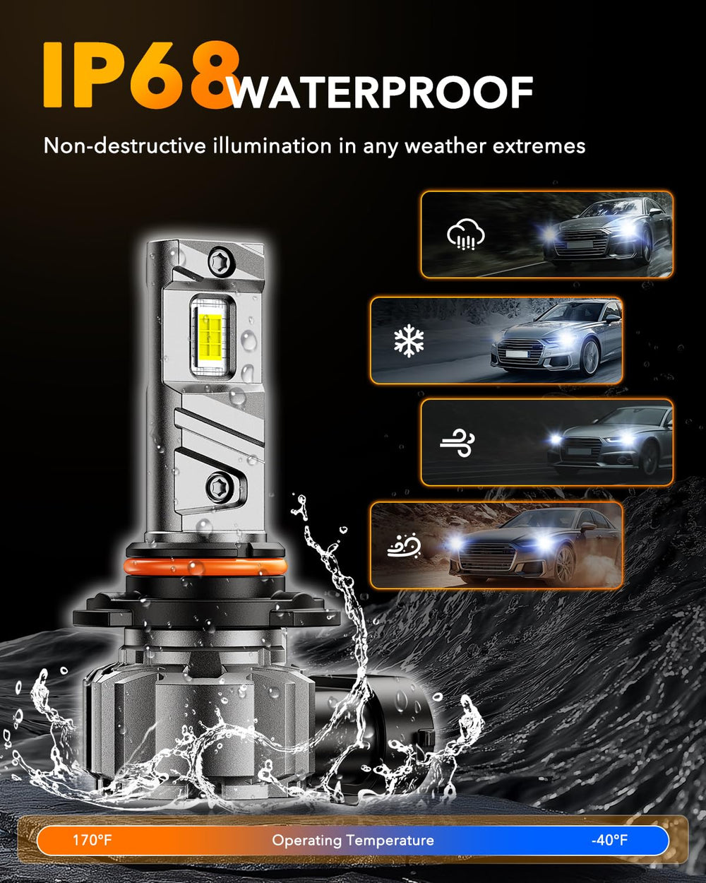 OXILAM 4-pack package designed for easy vehicle upgrades