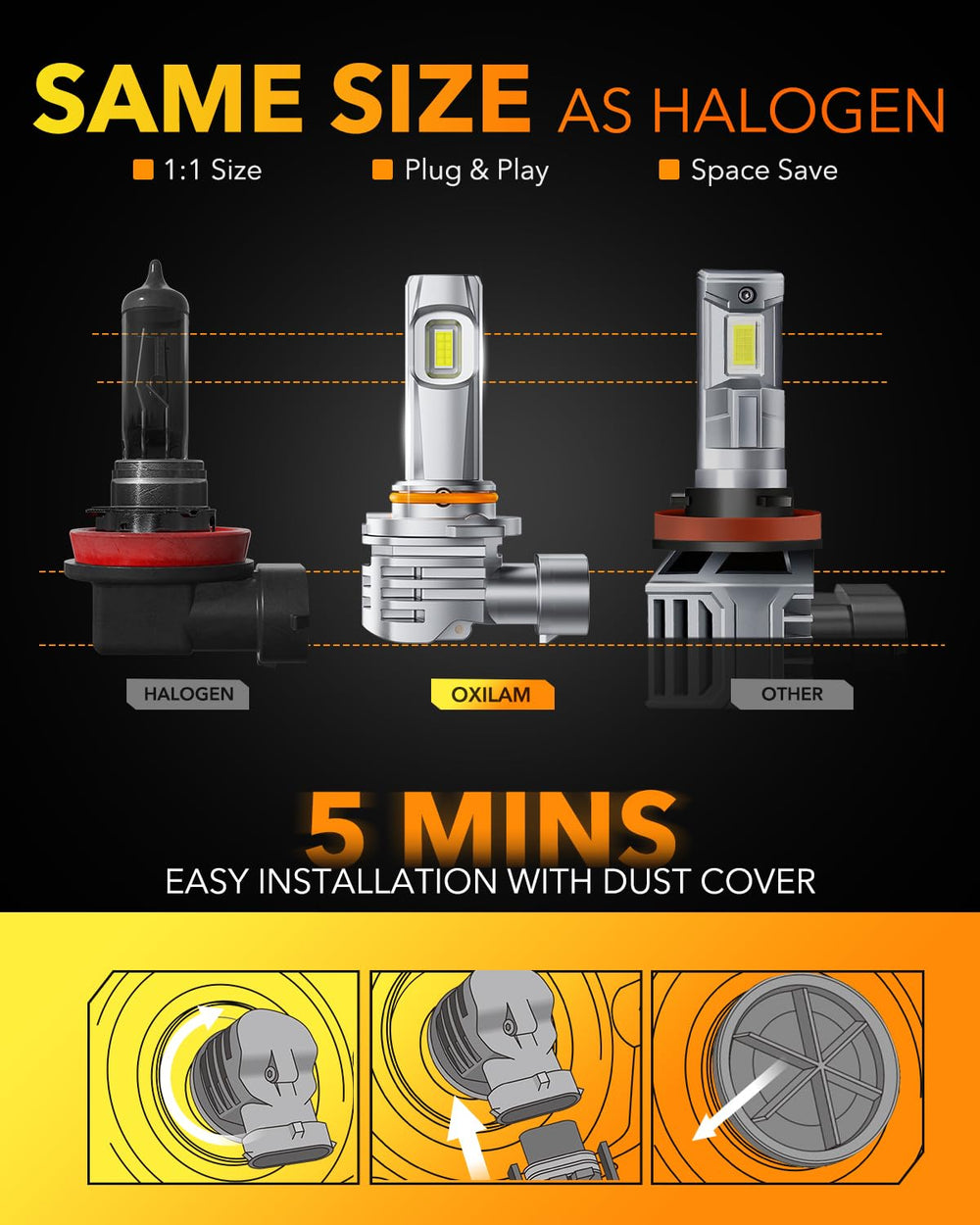 OXILAM long lifespan up to 60,000 hours reduces replacements.