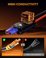 OXILAM 8000A jump starter in outdoor use during night camping