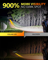 OXILAM 9005 HB3 LED beam pattern provides a uniform 360-degree light spread for better road visibility.