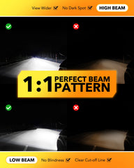 OXILAM 9007 LED bulbs CSP chip 6500K highlights ultra-bright white illumination.