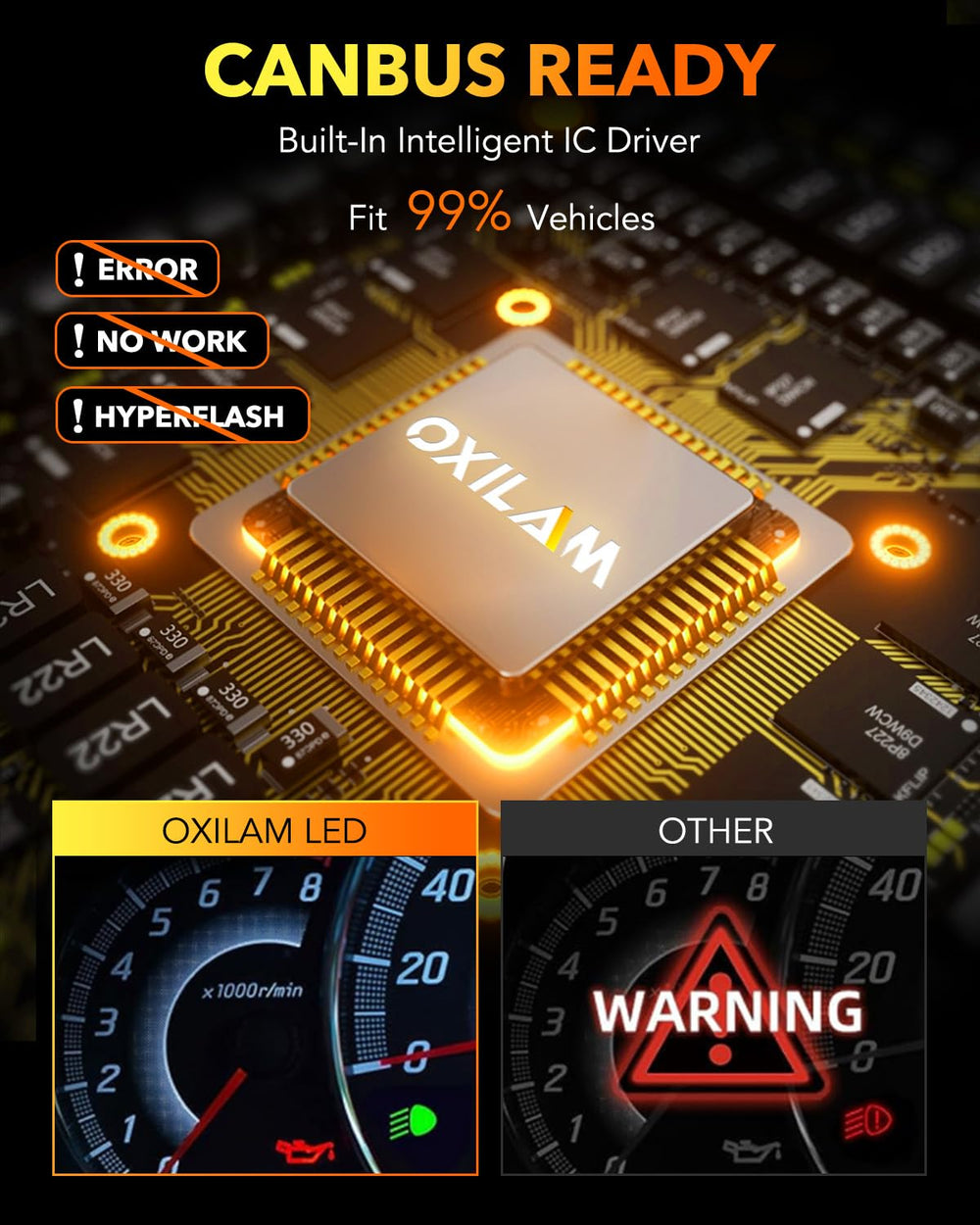 OXILAM 9012 HIR2 reduces flicker for a smoother night drive