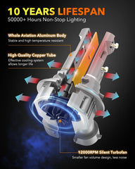 OXILAM 9012 HIR2 features a silent turbo fan for stable performance