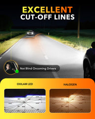 OXILAM 9012 bulbs side fitment shows slim profile for easy install