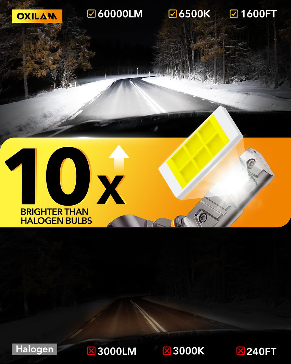 OXILAM H11/H8 LED bulbs direct plug enables quick, tool-free installation