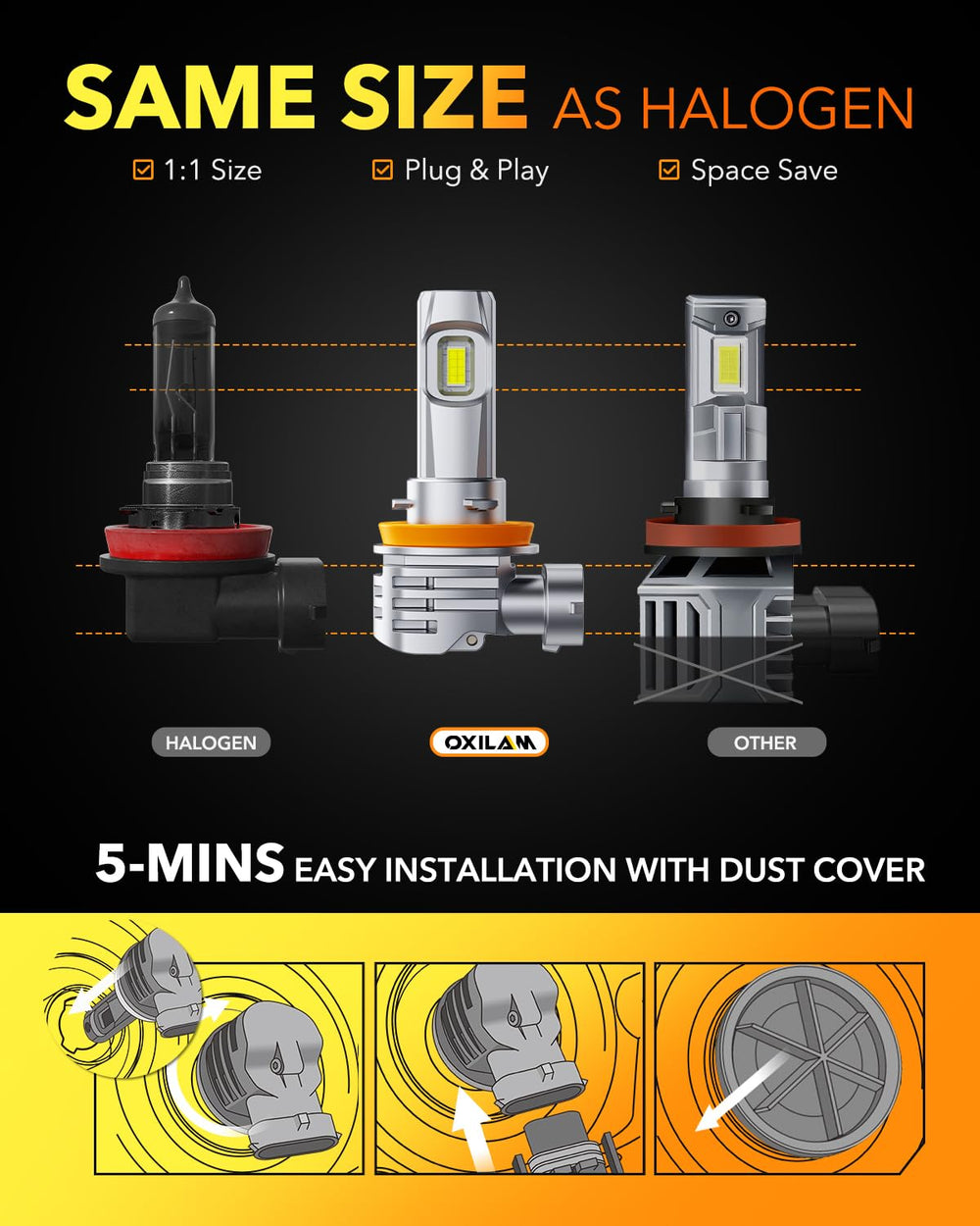 OXILAM H11 LED bulbs fanless design for quiet operation
