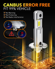 OXILAM H1/H1LL LED bulbs offer a long lifespan up to 60,000 hours.