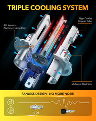 OXILAM H4 9003 6500K light color image shows bright daylight-like visibility