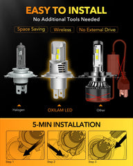 OXILAM H4 LED bulbs offer 99% vehicle compatibility with IC driver.