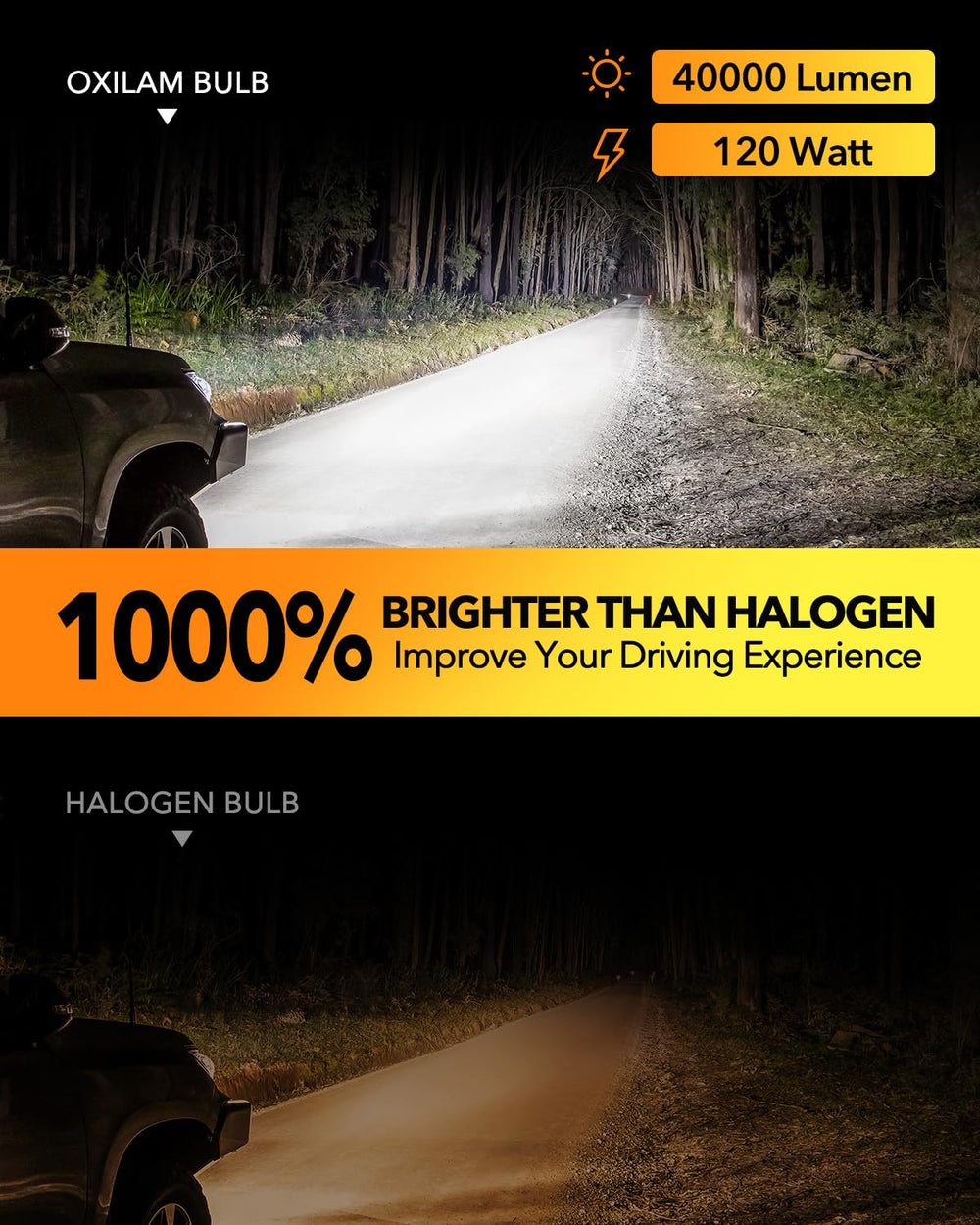 OXILAM H4 LED bulbs install easily without wiring mods.