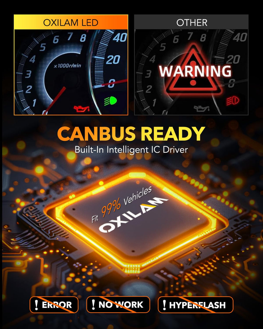 OXILAM H4 LED bulbs come in a convenient 2-pack.