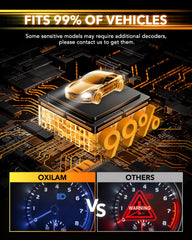 OXILAM H4 LED bulb built for long life and reliable operation.