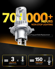OXILAM H4 LED bulbs provide a precise beam pattern with sharp cutoff.