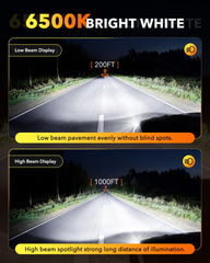 OXILAM H7 LED bulb headlight setup for wider coverage.