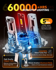 OXILAM H7 LED bulb advanced cooling maintains brightness.
