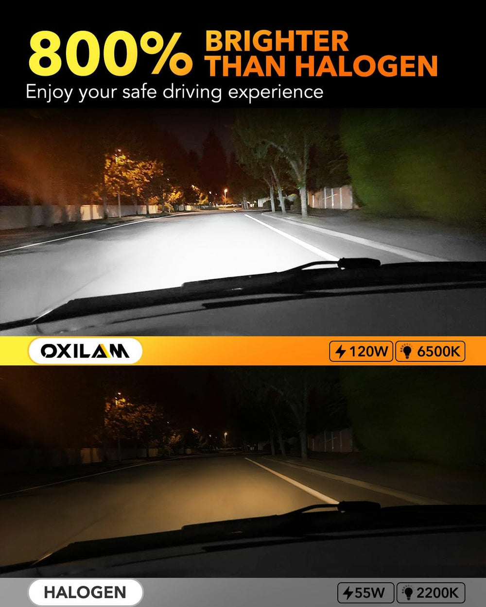 OXILAM HB-3 HB-4 plug-and-play installation for fast, tool-free upgrades.