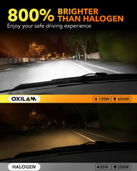 OXILAM HB-3 HB-4 plug-and-play installation for fast, tool-free upgrades.