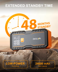 OXILAM jump starter includes USB-C, DC, and dual USB outputs.
