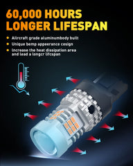 OXILAM long-life bulbs deliver up to 60,000 hours of service.