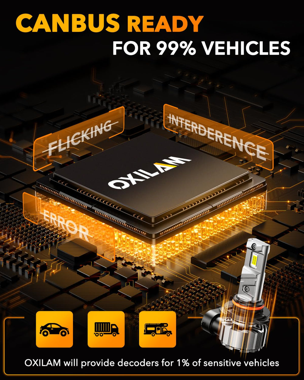 OXILAM night driving setup with glare reduction
