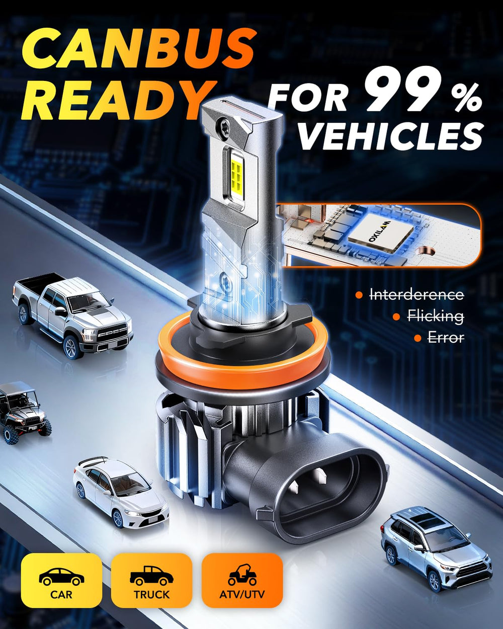 OXILAM pack of 2 fog lights ready for two-vehicle upgrade.