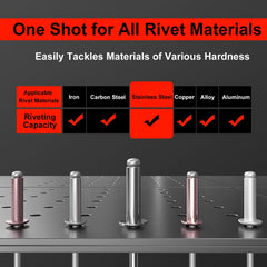 OXVIT compatible rivet sizes 3/16, 5/32, 1/8 for versatile tasks