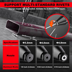 OXVIT includes rivets and nozzles for quick setup