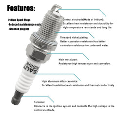 OYEAUTO install-ready spark plugs pictured for quick, tool-free replacement.
