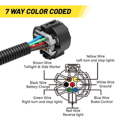 Oyviny 16-inch harness enables flexible multi-tow routing