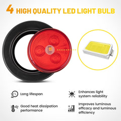 Oyviny 2-inch red LED side marker light waterproof seal close-up.