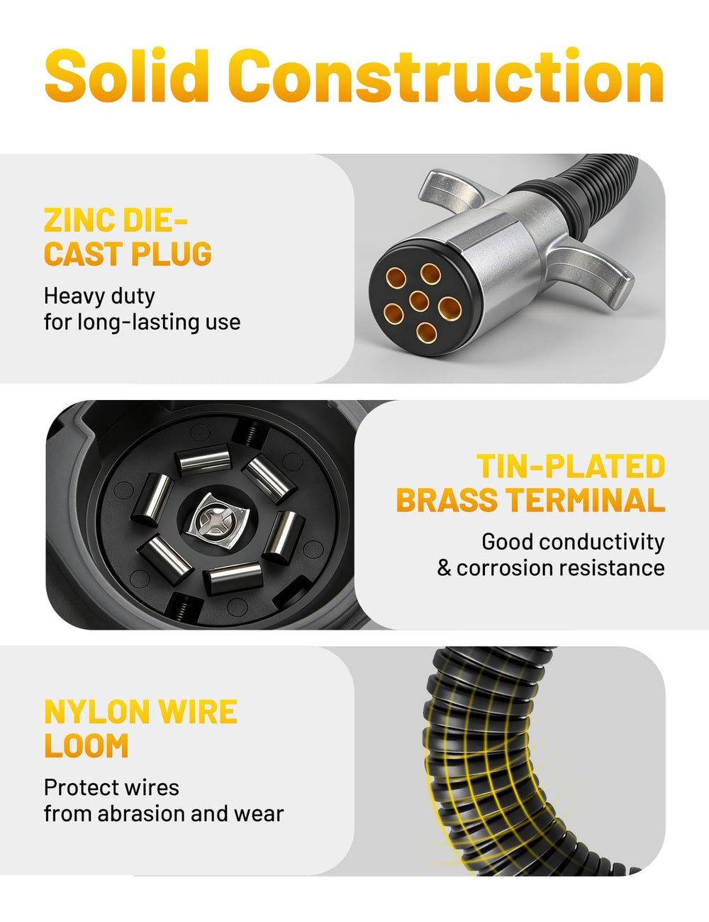 Oyviny adapter cable routing view emphasizes 25-inch length for flexible installation.