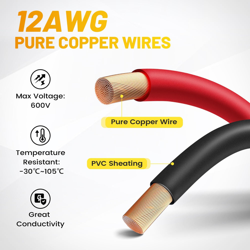 Oyviny adapter powering a 12V outlet with low-resistance copper wiring