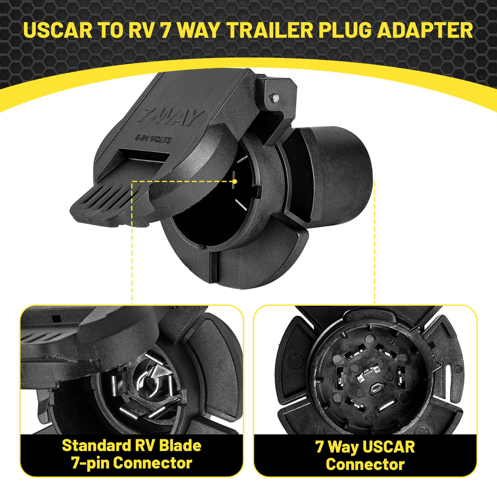 Oyviny 7-Way RV blade socket supports trailer lights and power.