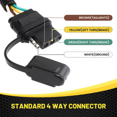 Oyviny 7-way to 4-way connector supports OEM integration.