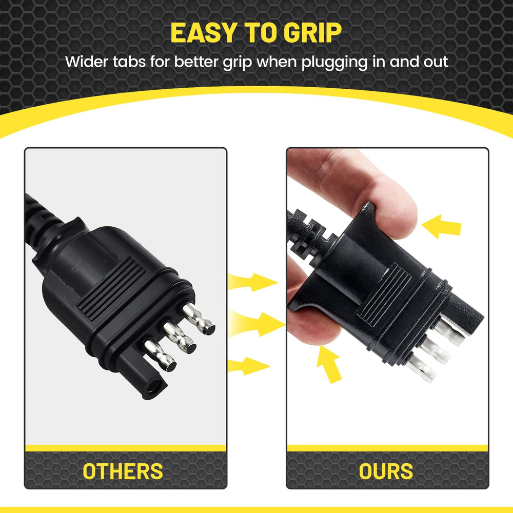 Oyviny color-coded wires simplify installation for taillights and signals.