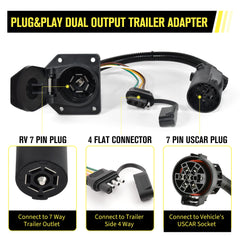 Copper conductors inside the Oyviny trailer adapter ensure reliable signaling.