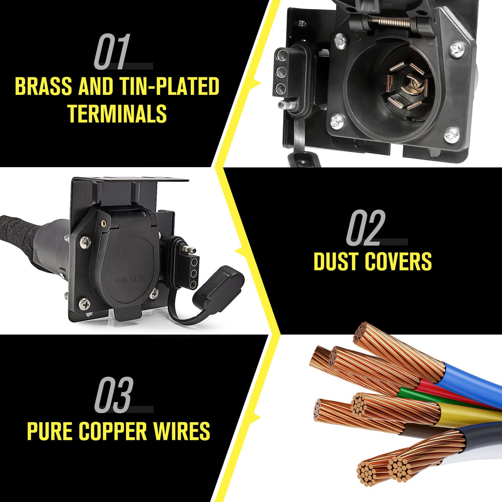 Rugged ABS housing of Oyviny adapter designed to resist rust and wear.