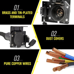 Rugged ABS housing of Oyviny adapter designed to resist rust and wear.