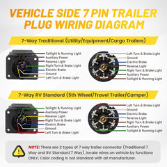 Oyviny flange-lock design helps a snug, tool-free installation every time.