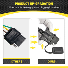 OyViny heavy-duty plastic housing and PVC jacket protect 18 AWG wires.