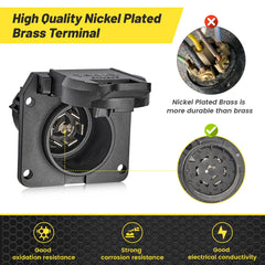 Oyviny nickel-plated brass terminals for improved conductivity