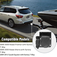 Oyviny plug-and-play installation requires no cutting or splicing.