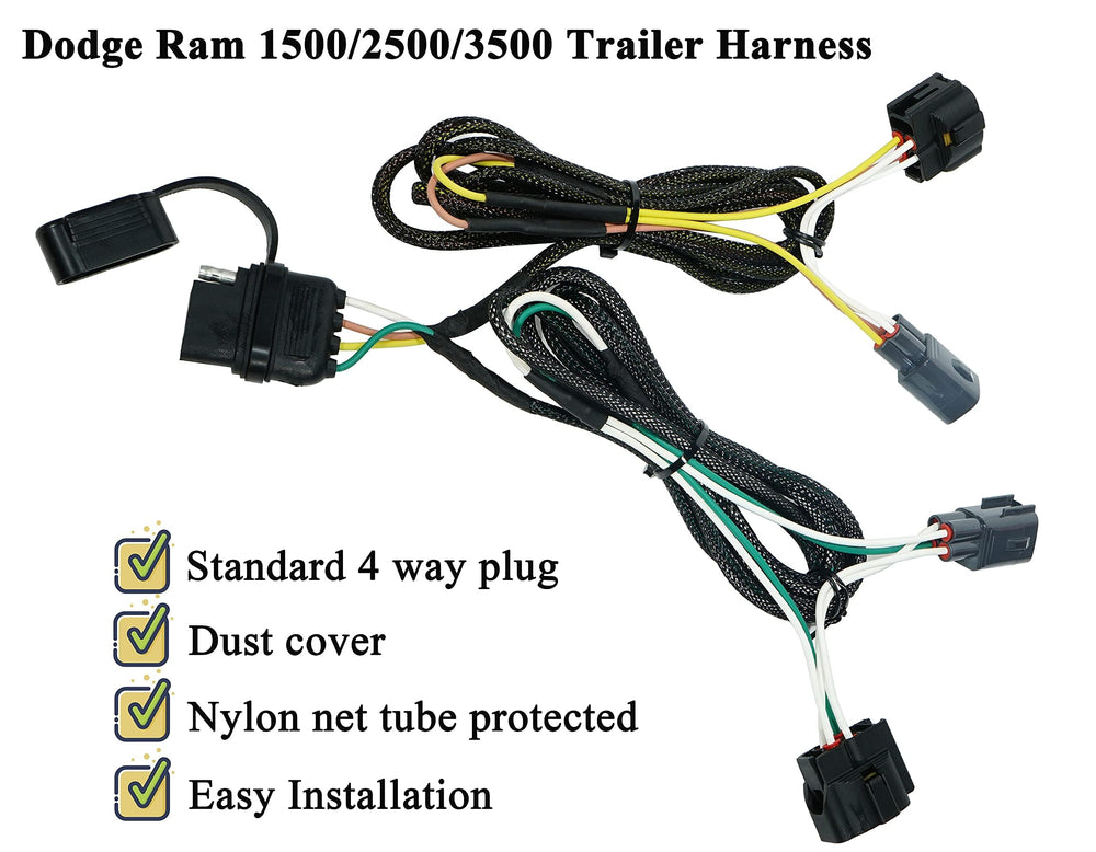 Oyviny Ram 1500/2500/3500 trailer wiring harness supports versatile towing