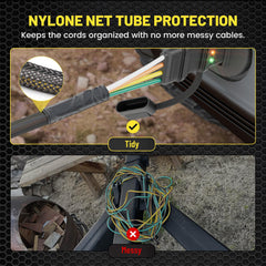 Oyviny rubber dust covers protect connectors from water and dust.