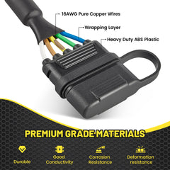Oyviny rubber dust cover protecting terminals from water and dust