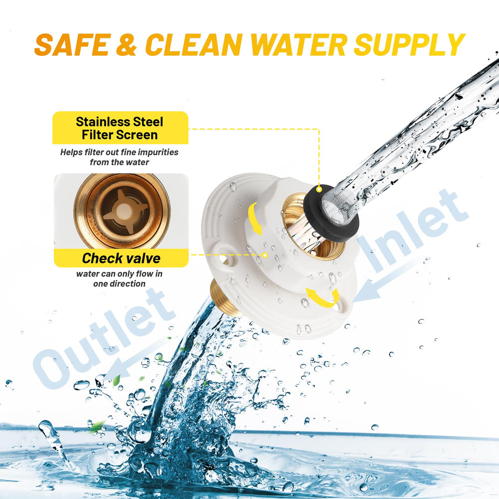 Oyviny RV city water inlet brass body for durable performance.
